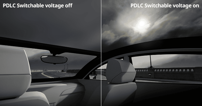 Pvb Interlayer For Panoramic Roof Sekisui S Lec